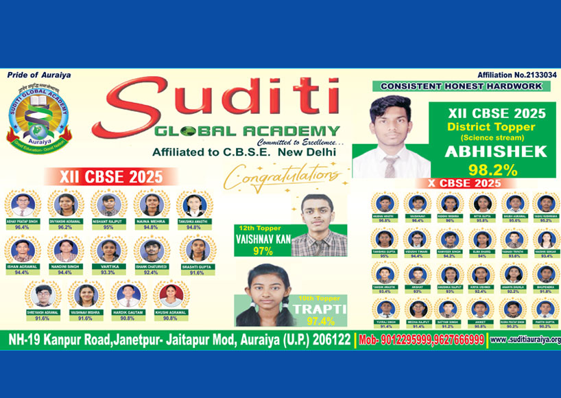 Suditi Global